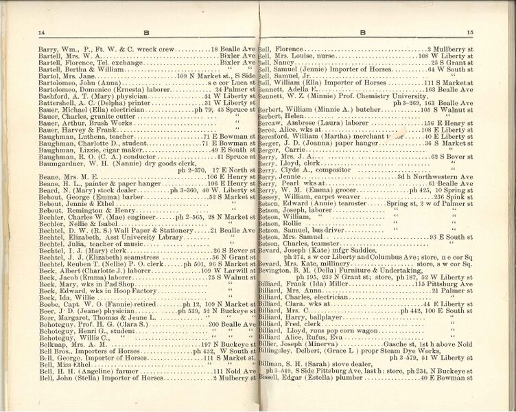 File:Wooster Directory 1904 0009.jpg