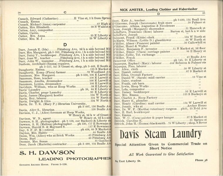 File:Wooster Directory 1904 0014.jpg