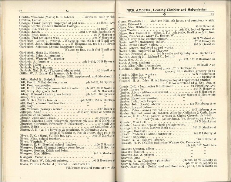 File:Wooster Directory 1904 0020.jpg