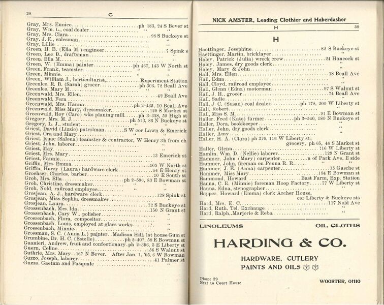 File:Wooster Directory 1904 0021.jpg