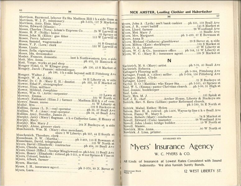 File:Wooster Directory 1904 0035.jpg