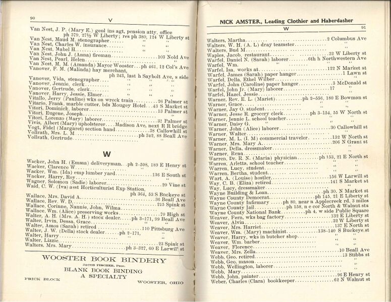 File:Wooster Directory 1904 0047.jpg