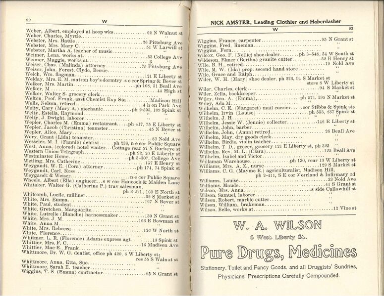 File:Wooster Directory 1904 0048.jpg