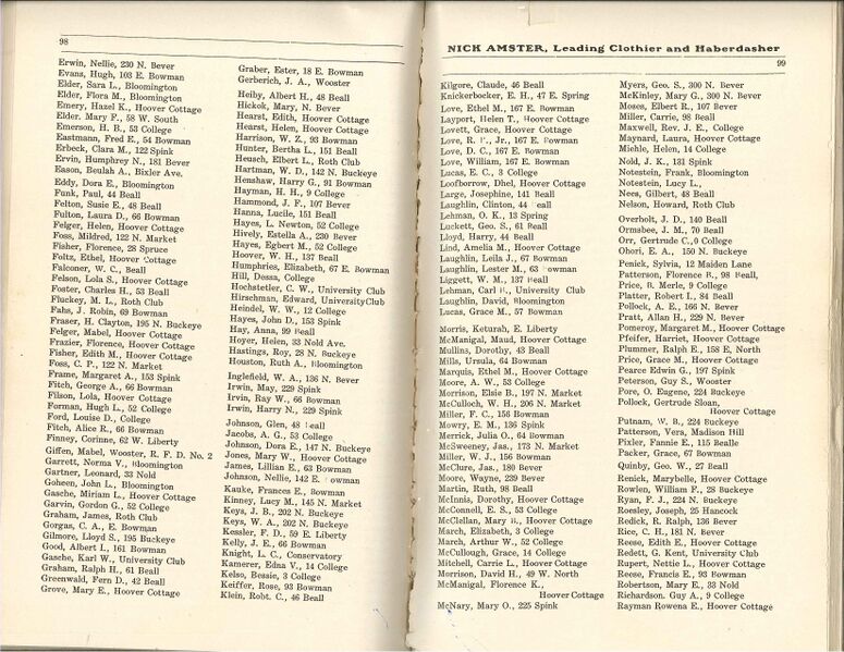 File:Wooster Directory 1904 0051.jpg